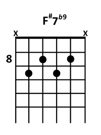 akkoord F7# ♭9